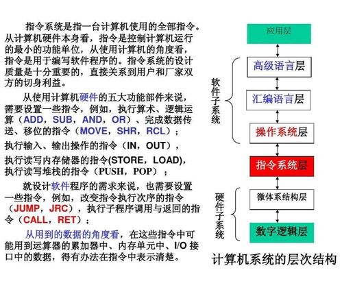 計(jì)算機(jī)指令系統(tǒng)與系統(tǒng)集成的協(xié)同發(fā)展及技術(shù)維護(hù)策略